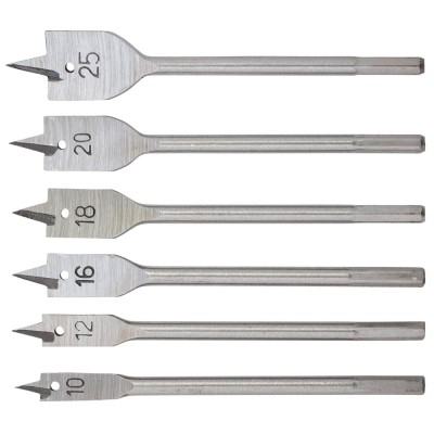 Набір свердл пір'яних 6шт d=10,12,16,18,20,25мм Grad 1314665