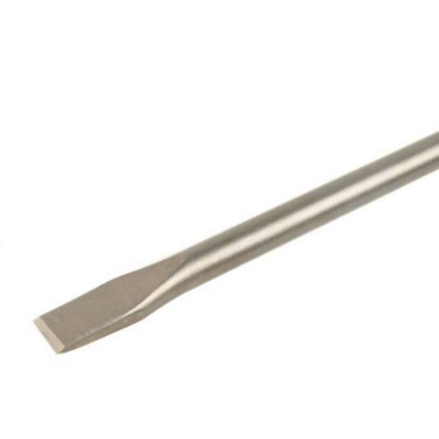 Зубило SDS-Max плоское 25х400 мм. Tolsen 75457